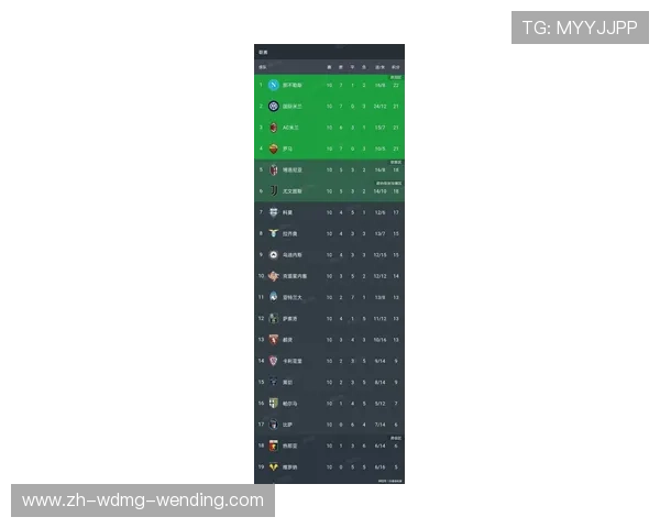 意甲冠军奖金最高的球队：分析意甲冠军奖金的分配与各队受益 (2)