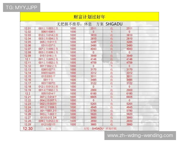 法甲球队全面比赛数据统计及赛季表现评估